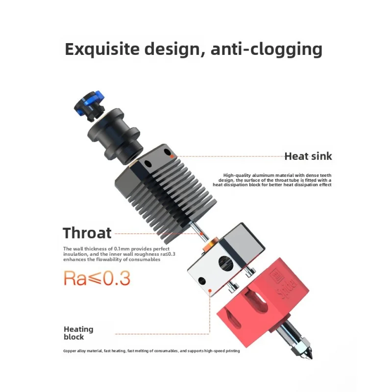 طقم تعديل فوهة الطباعة ثلاثية  - مراجعة Creality Printer Ender 3 وسعره