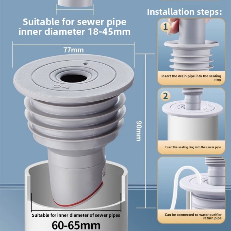 بالوعة التوصيل أنابيب الصرف ال - مراجعة Drain Pipe Clip وسعره